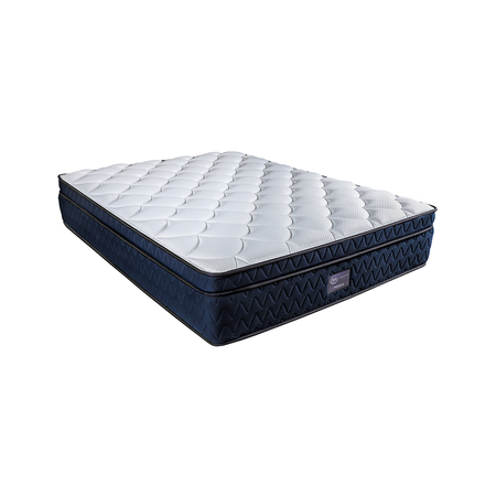 Full size outlet mattress set