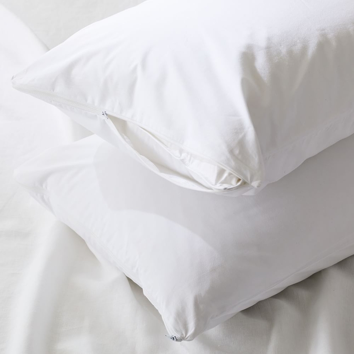 Throw 2025 pillow protector